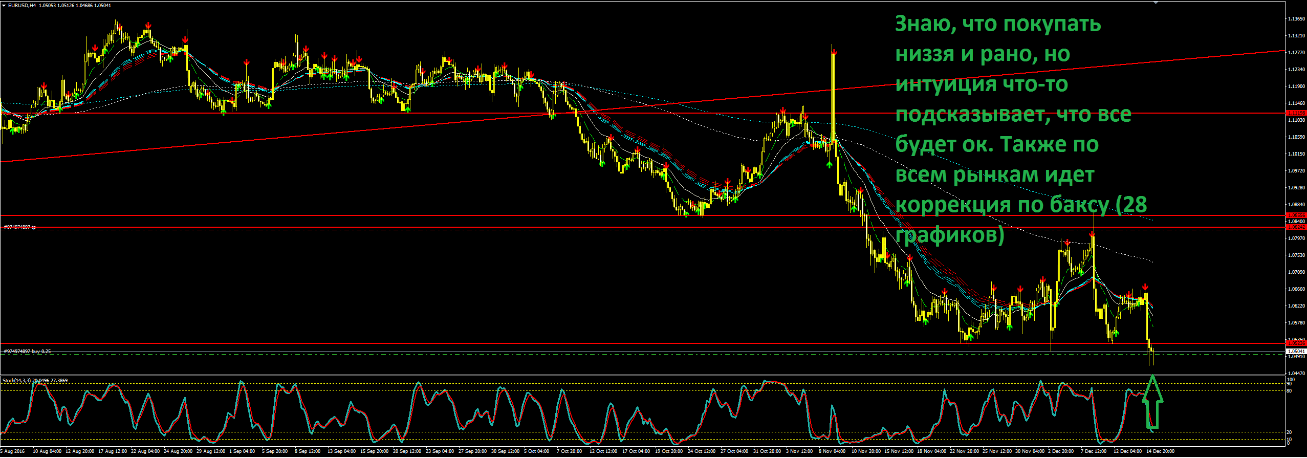 2016_12_15_EURUSD.png