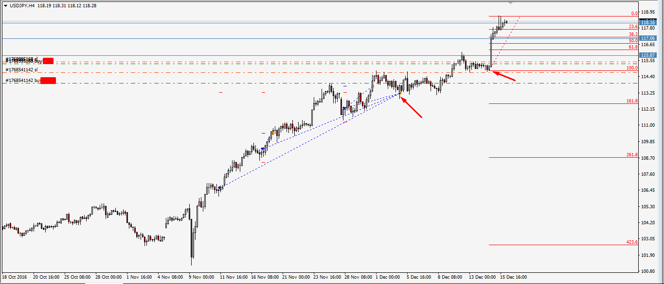 usdjpy-buy.png