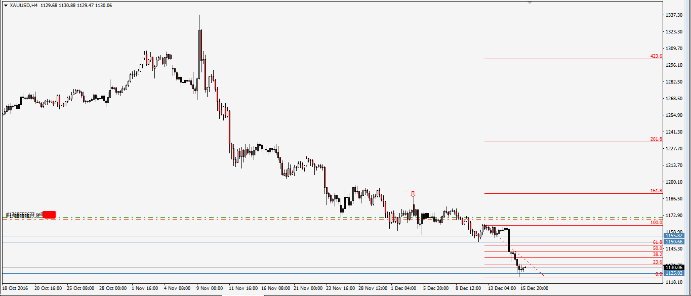 xauusd.png