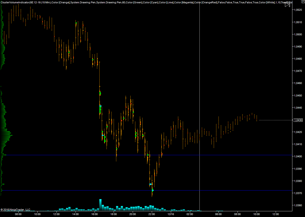 EURUSD_16.12.16.png