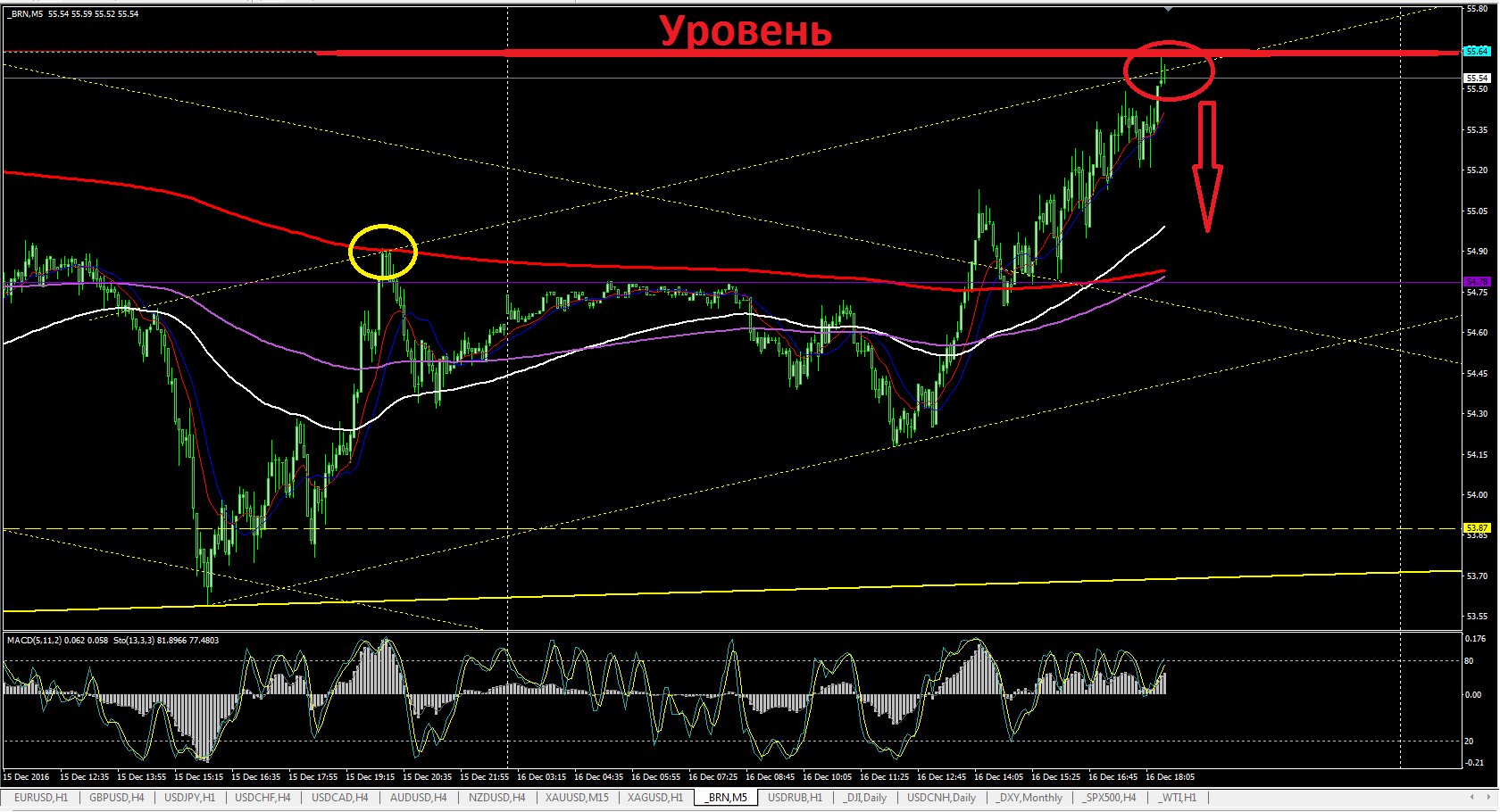 нефть.png