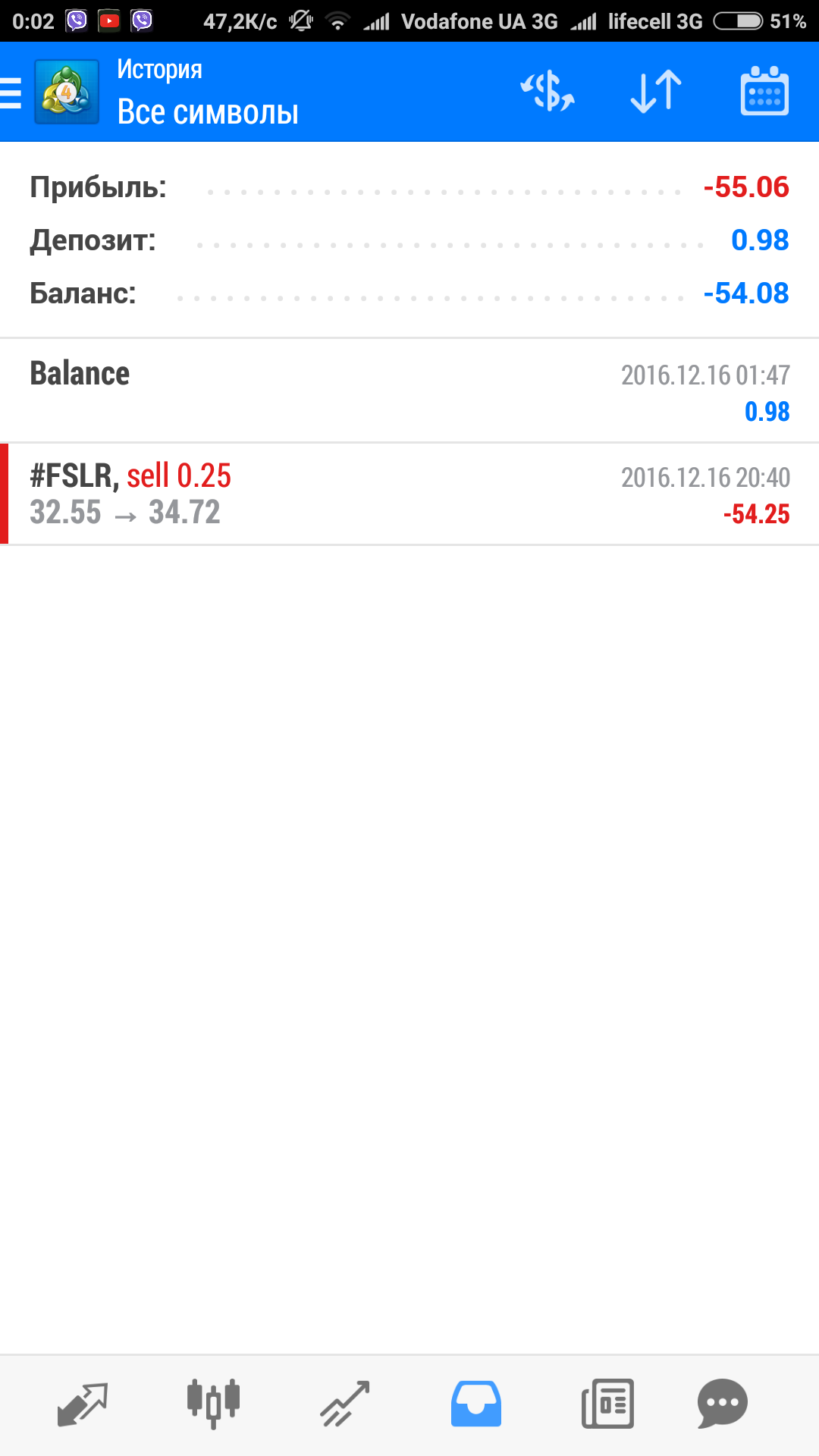 Screenshot_2016-12-17-00-02-21-930_net.metaquotes.metatrader4.png
