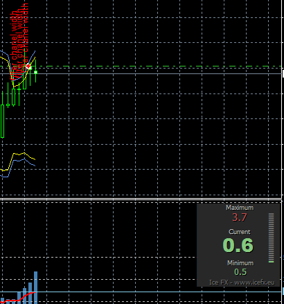 Спред_EURCHF_ICM.png