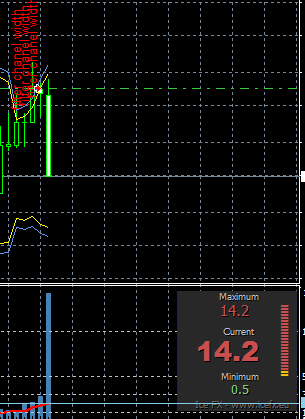 Спред_EURCHF_Tickmill.png
