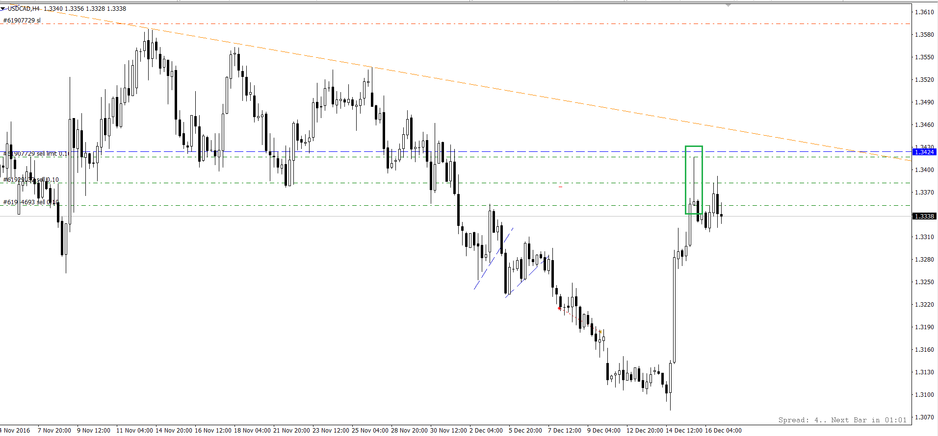 USD_CAD_4.png