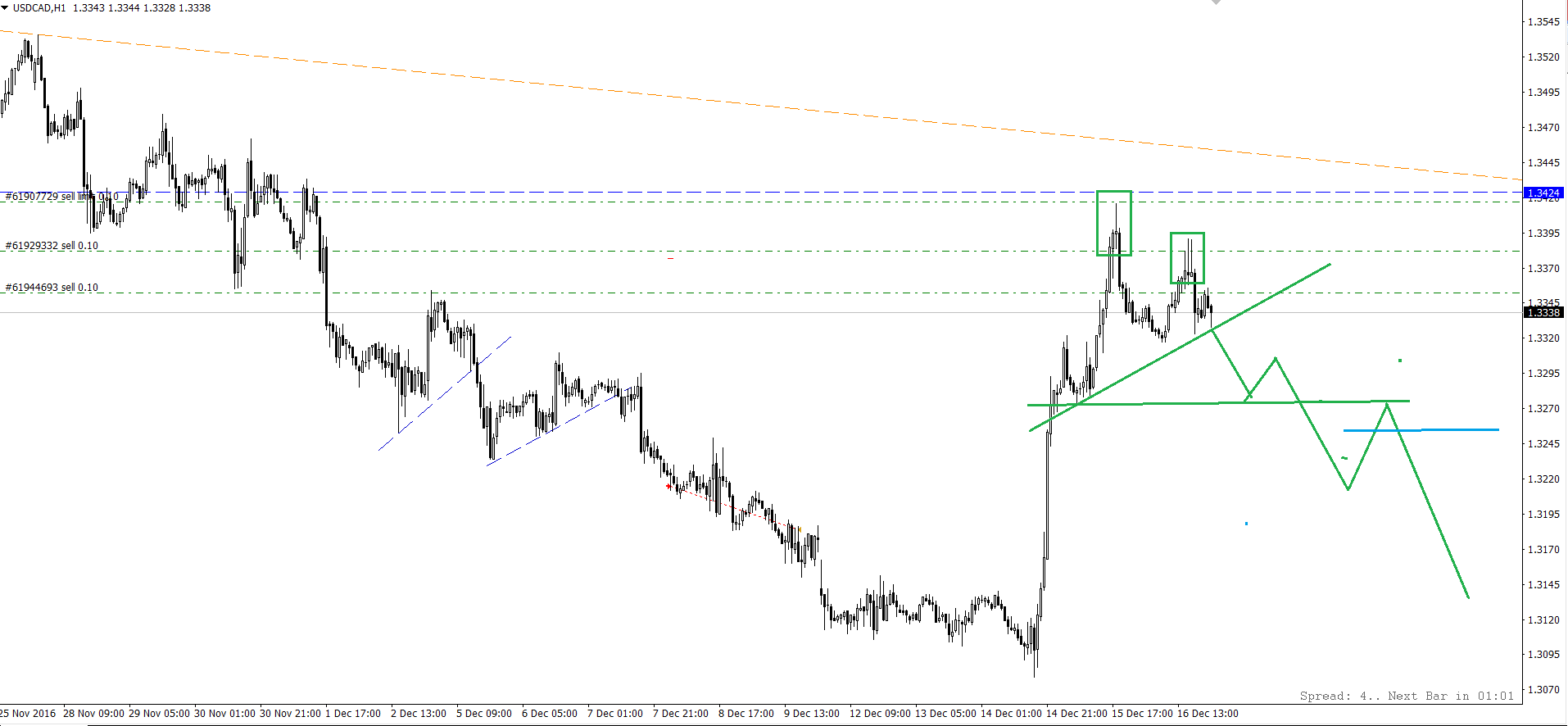 USD_CAD_1png.png