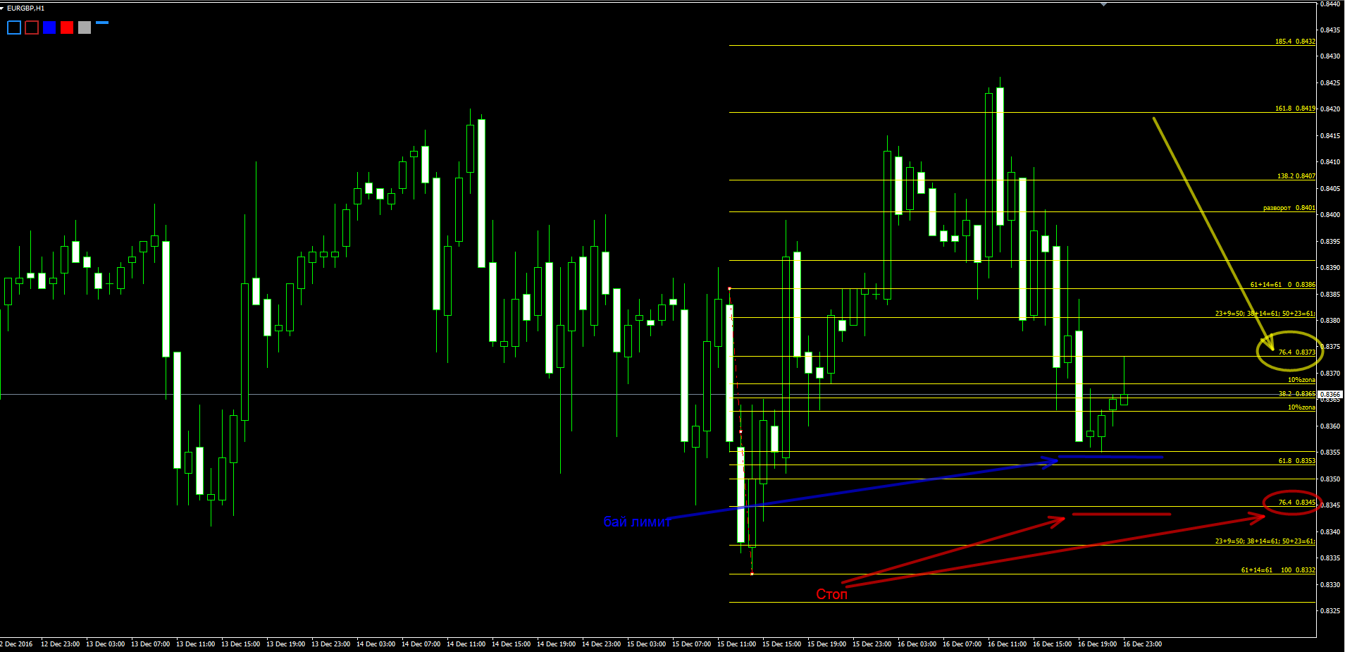 EURGBP.png