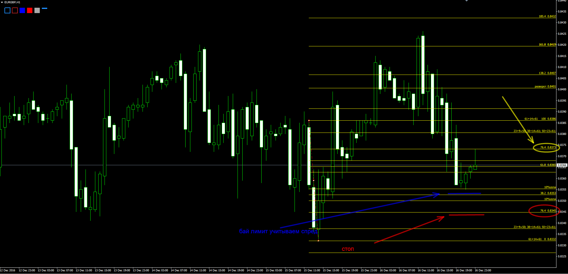 EURGBP_1.png