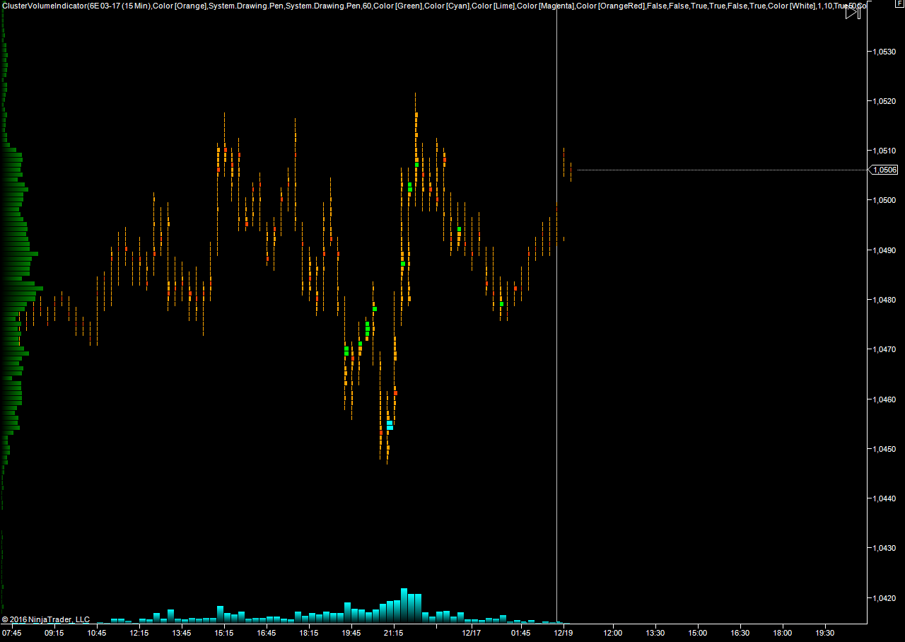 EURUSD_19.12.16.png