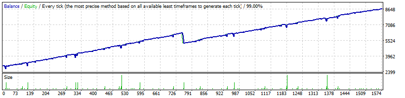 FXStabilizer_EUR-2010-201611.gif