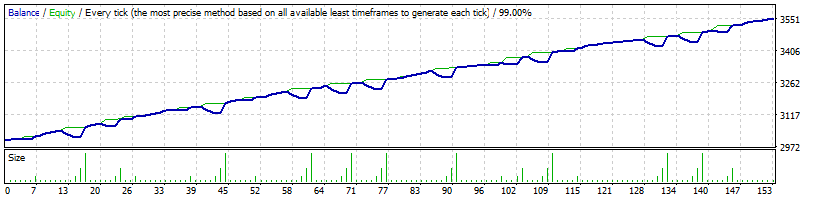 FXStabilizer_EUR-201611.gif