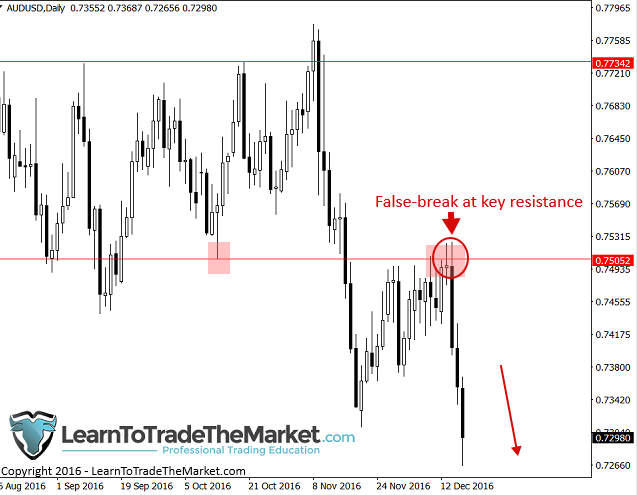 audusd-1.png