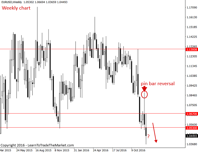 eurusd-2.png