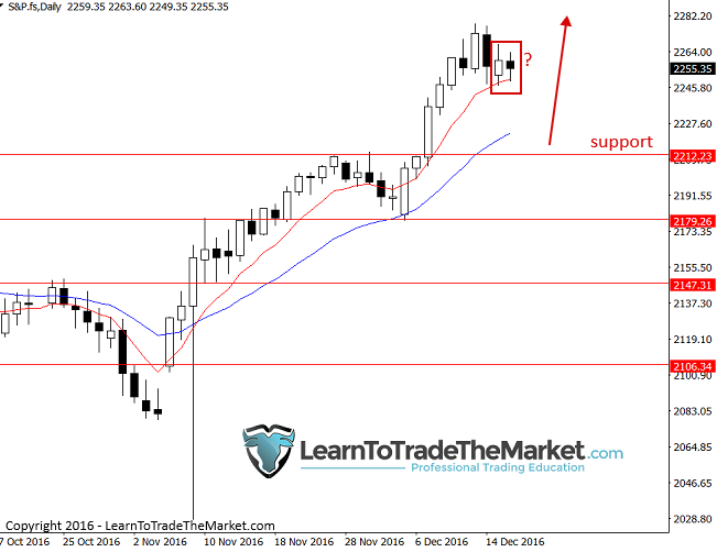 sp500-1.png