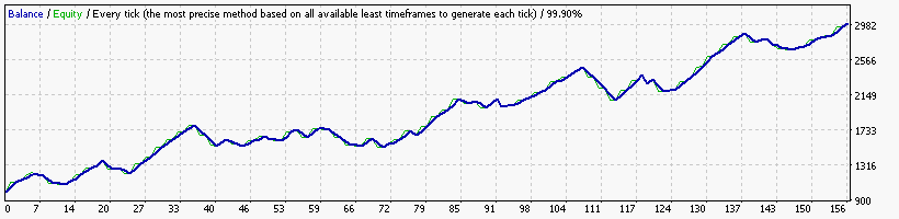 CherryFlower_CADJPY.gif