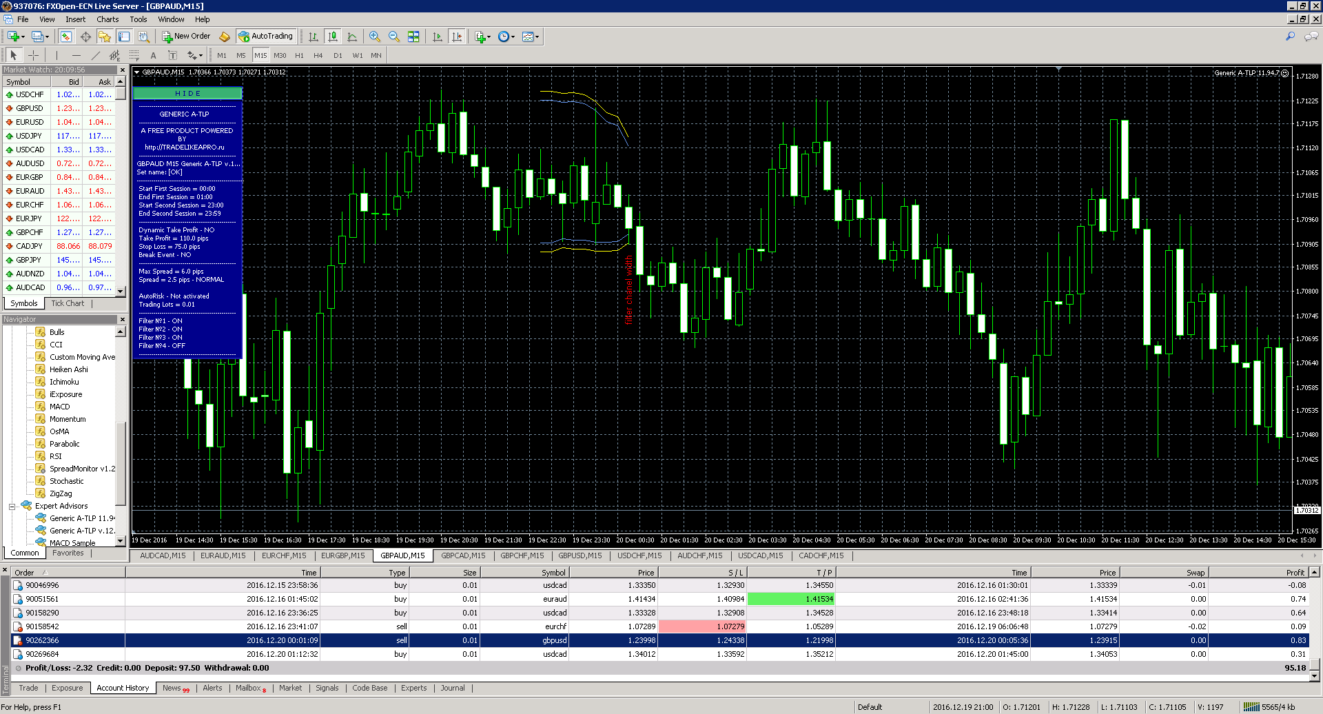 MetaTrader_ECN_-_FXOpen.png