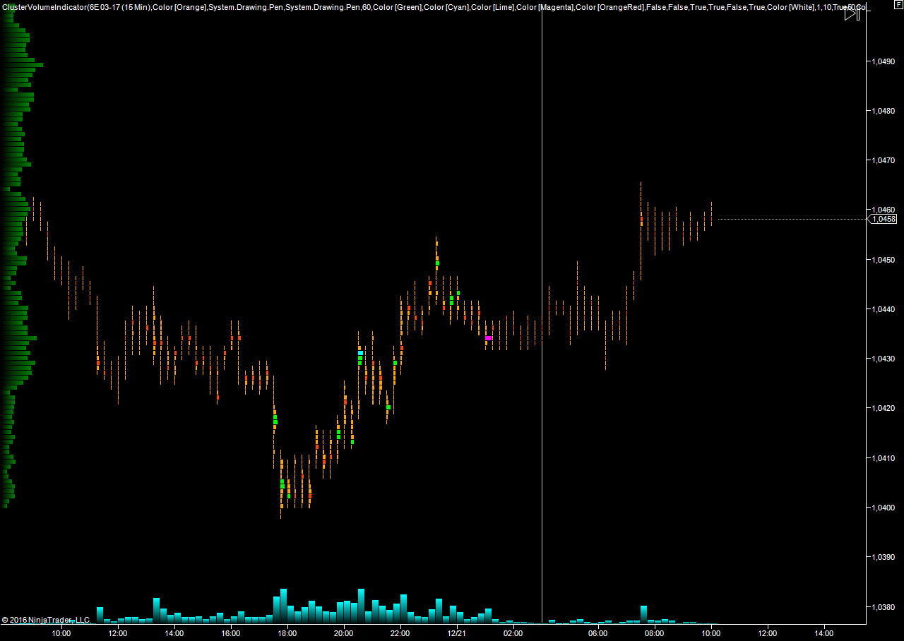 EURUSD_21.12.16.png