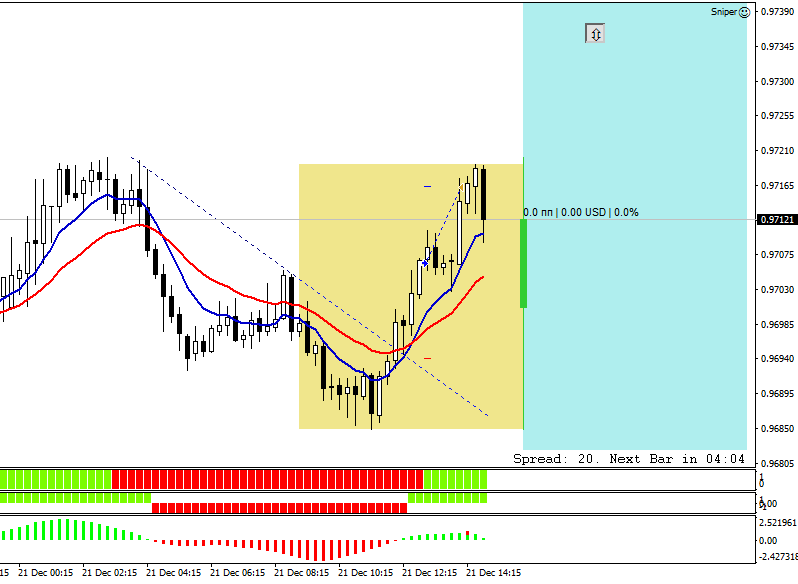 AUDCADM15-21.png