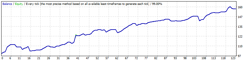 EURCAD_M15_Generic_A-TLP_v.11.94.7_GMT+2_-_mynightfly_-_opted_-_1192144_-_2016.gif