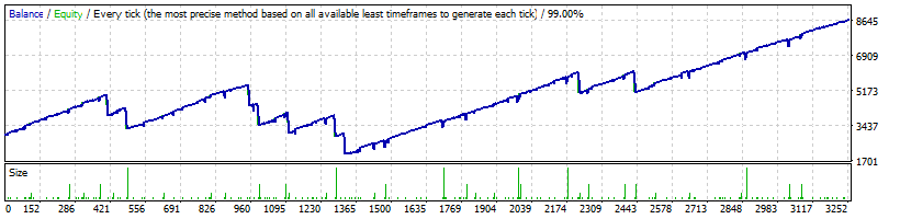 FXStabilizer_EUR-200305-201611-cleanDLLL.gif