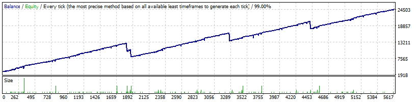 FXStabilizer_AUD-200308-201611-cleanDLLL.gif