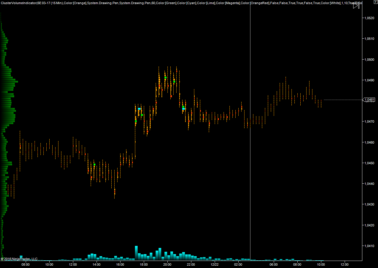 EURUSD_22.12.16.png