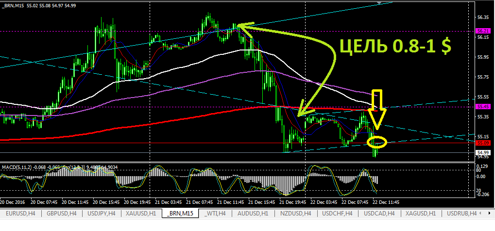 Нефть.png