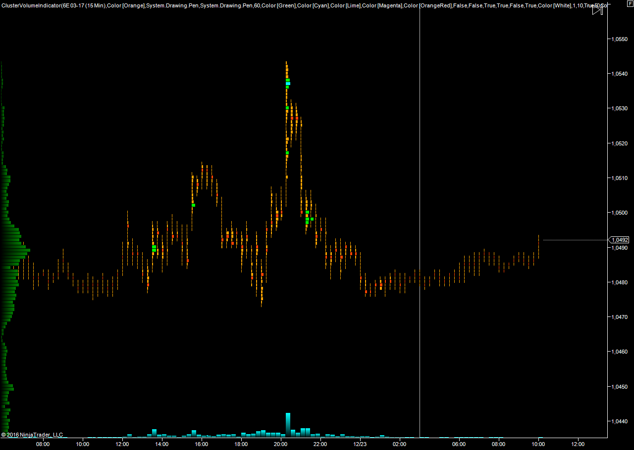 EURUSD_23.12.16.png
