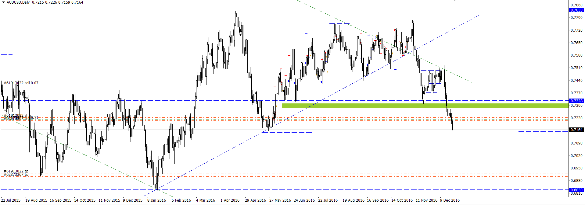 aud.png