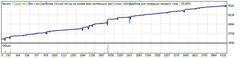 EUR_CAD.gif