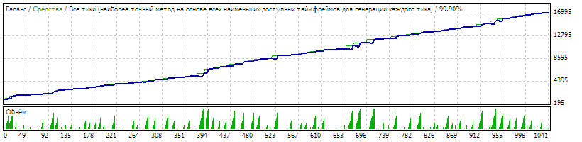 ApMGriD_-_GBPUSD_SWBTX_1000.gif