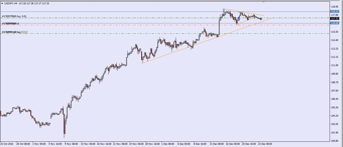 usdjpy-buy.png