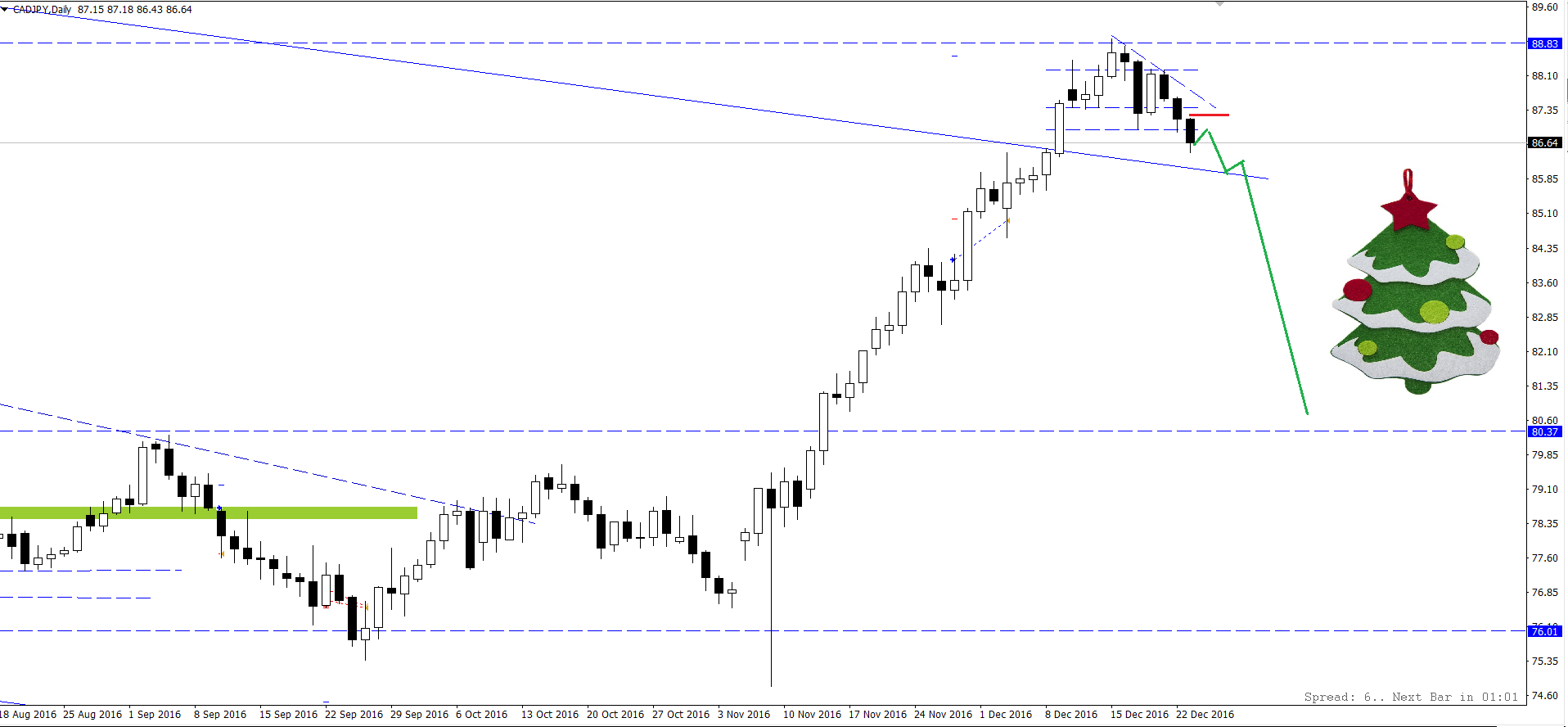CAD_JPY.png