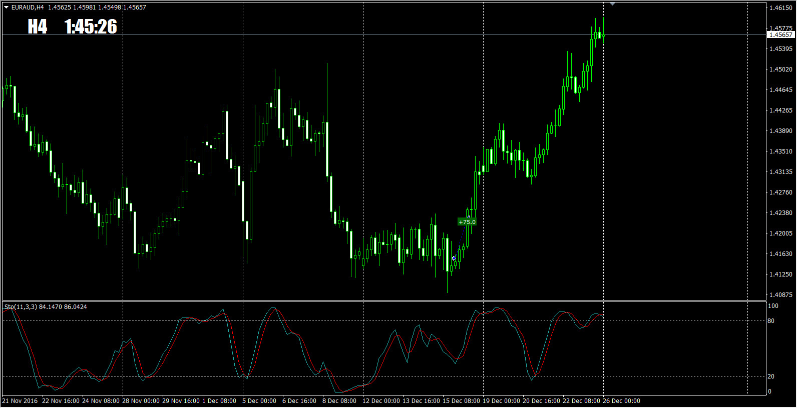 EURAUD.jpg