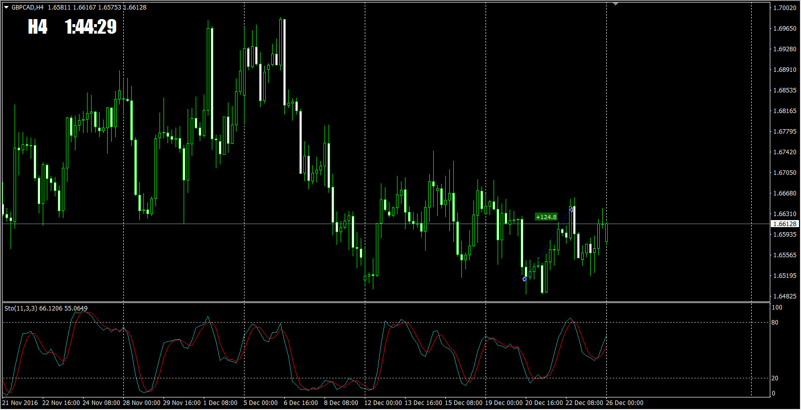 GBPCAD.jpg