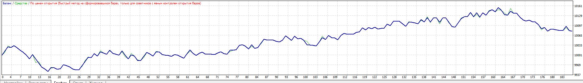 AUDNZD_10-16.JPG