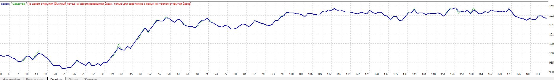 USDCHF_10-16.JPG