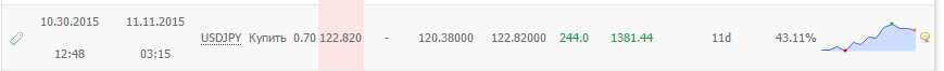 usdjpy-wtf.png