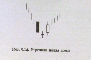 morning_star_doji.jpg