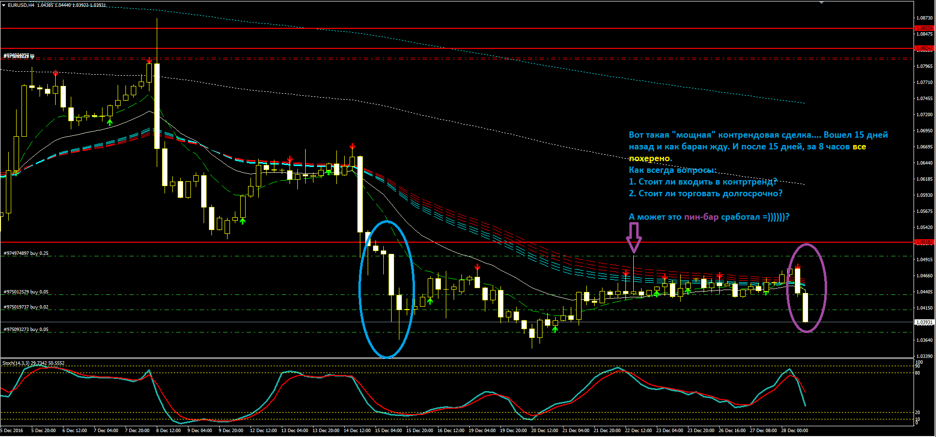 EURUSD.PNG