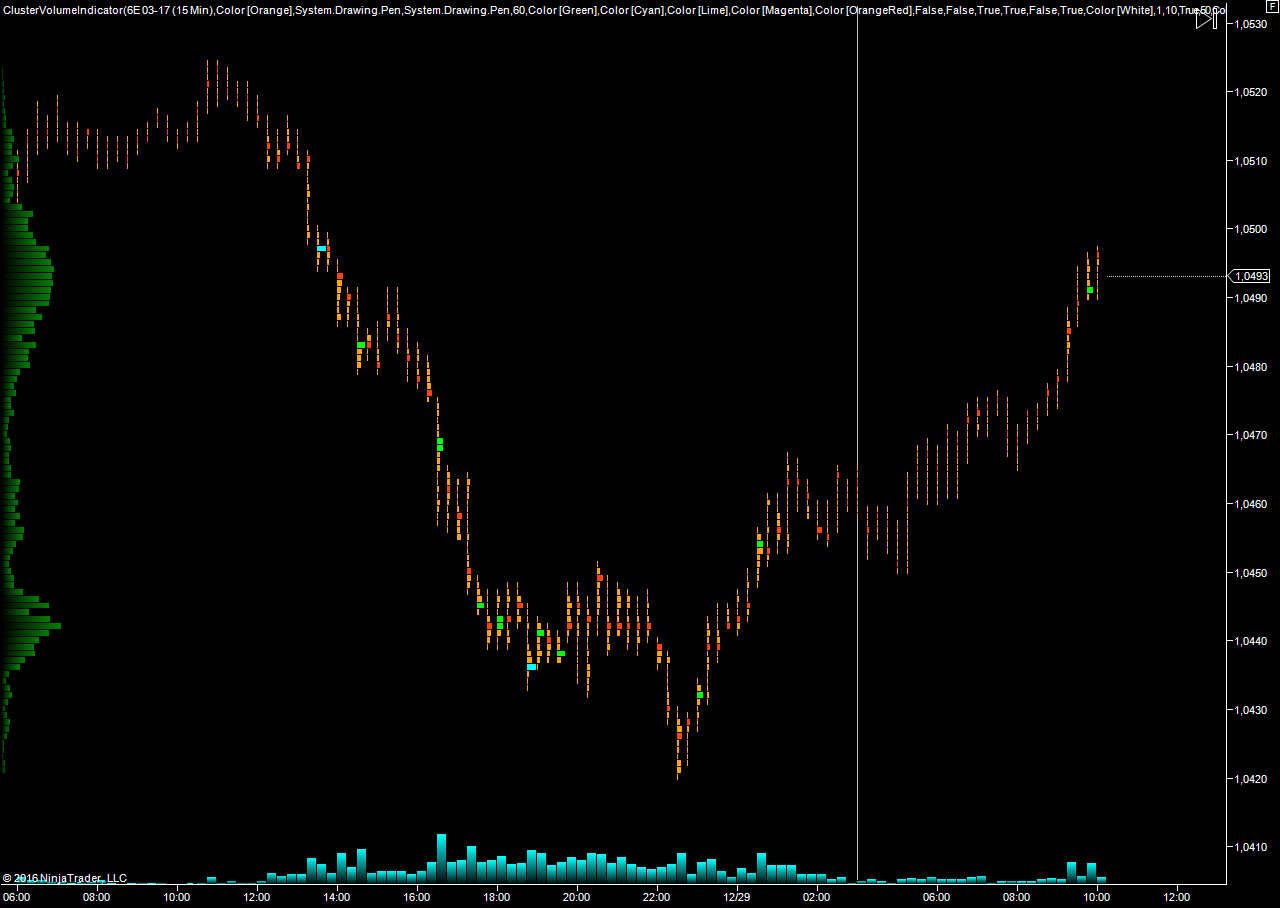 EURUSD_29.12.16.png