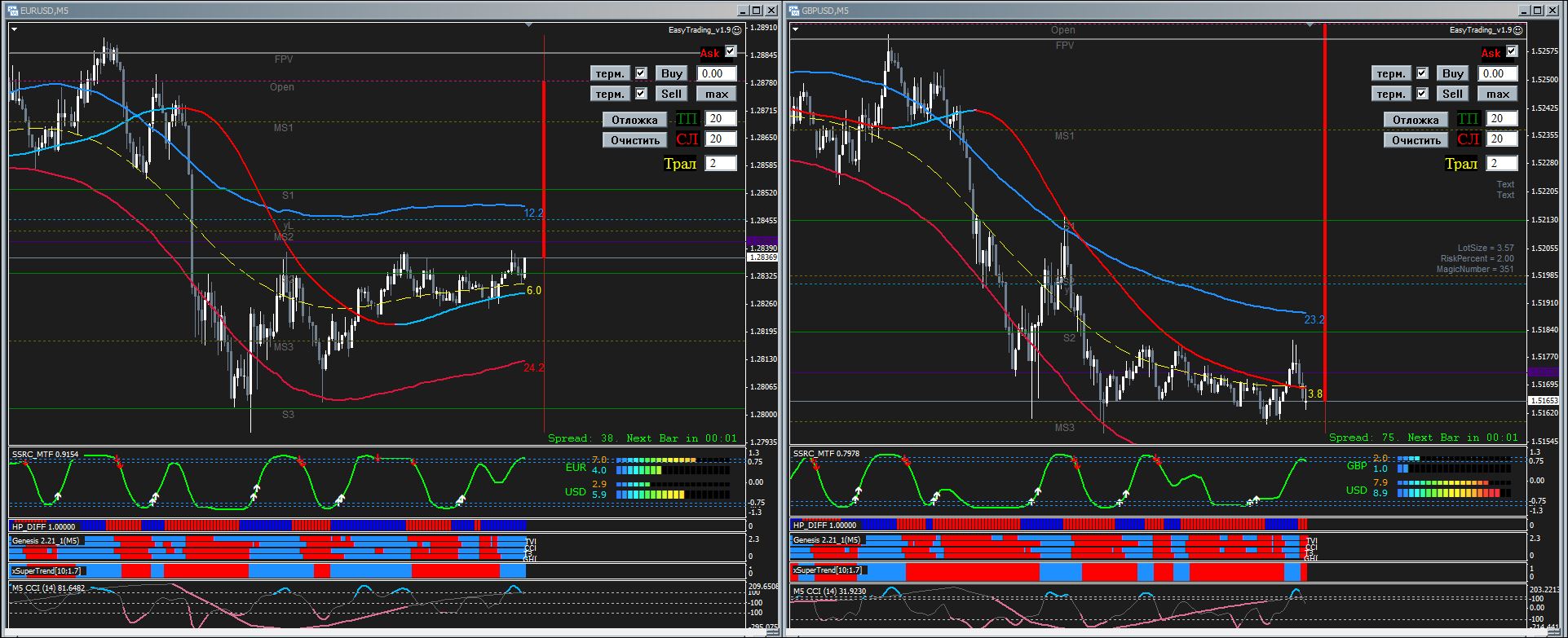 EasYTrading.JPG