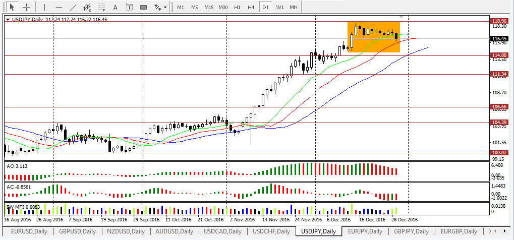 usdjpy.PNG