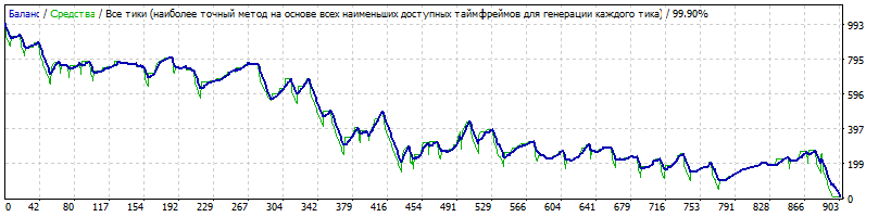 EURJPY_RSI14.gif