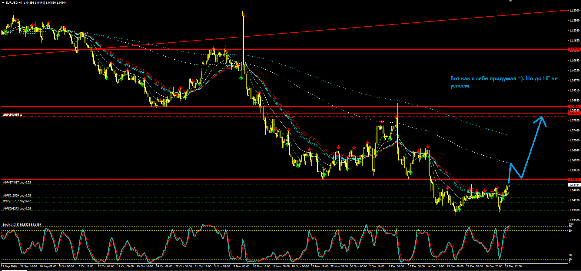 2016_12_30_EURUSD.PNG