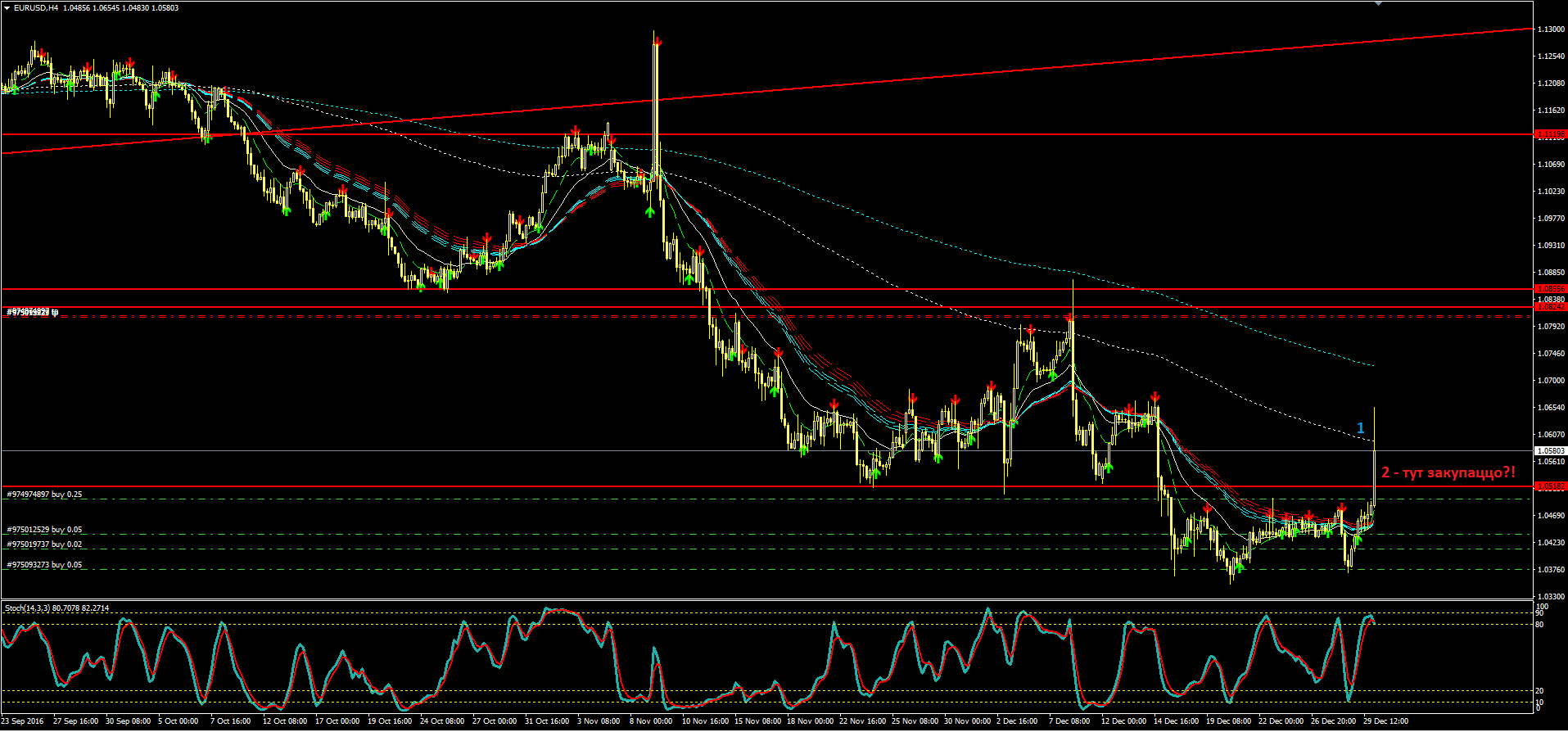 2016_12_30_EURUSD_2.PNG
