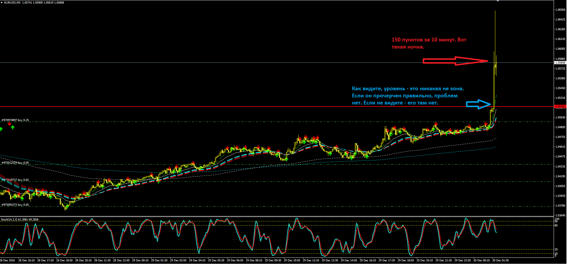 2016_12_30_EURUSD_3.PNG