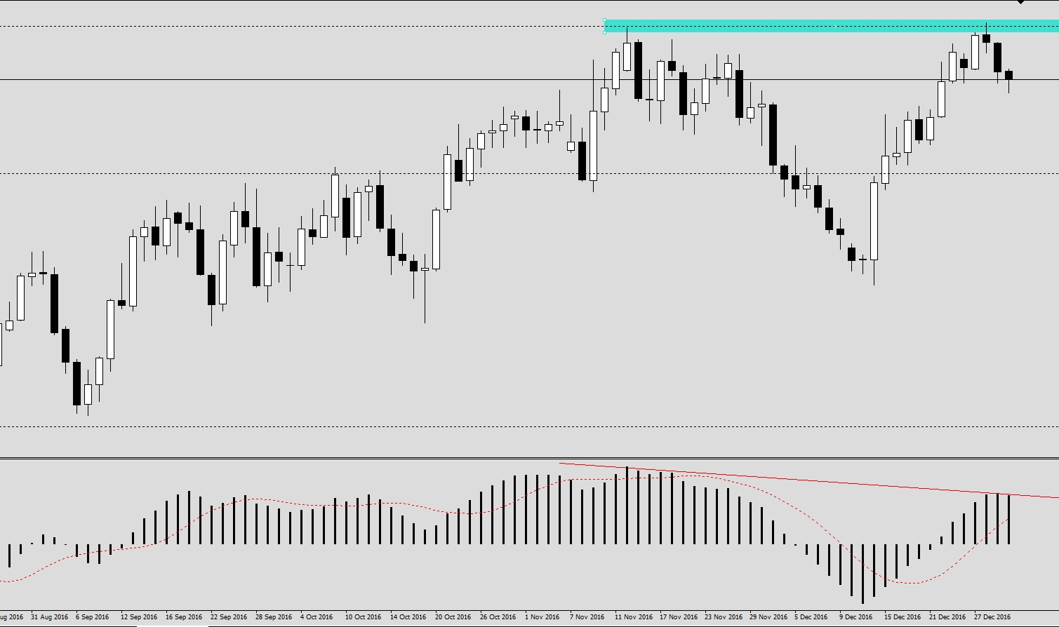 USDCAD_D1.jpg