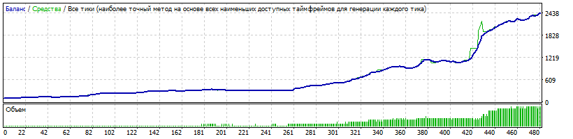 EURCHF_2011-2015.gif