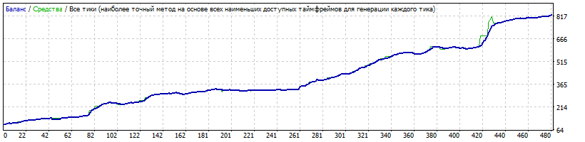 EURCHF_2012-2016_fix_0.01.gif